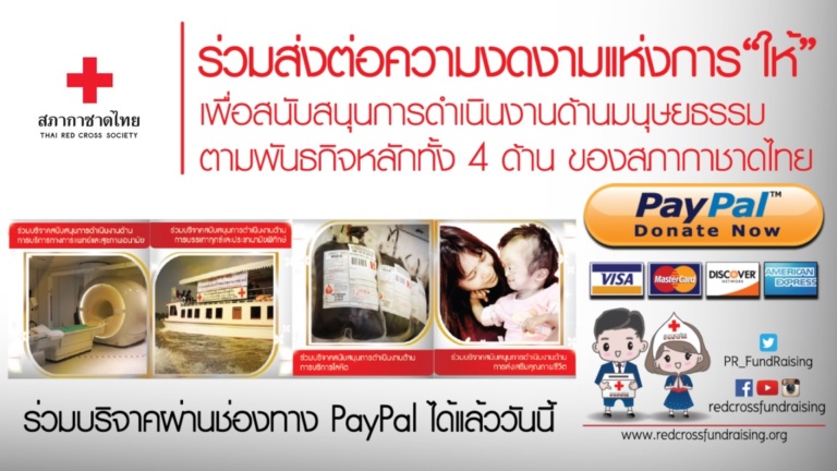 รูปภาพเชิญชวน บริจาคเงินช่วยเหลือด้านมนุษยธรรมผ่าน paypal