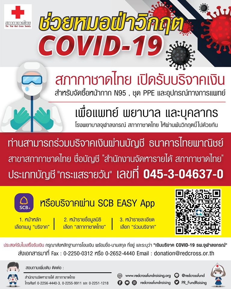 บริจาคเงินโควิด19