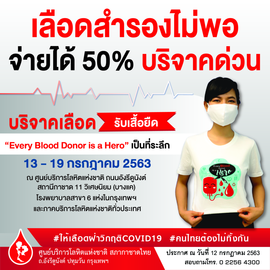 เลือดสำรองไม่พอ