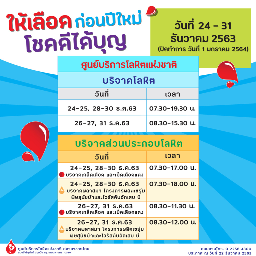 ให้เลือดก่อนปีใหม่