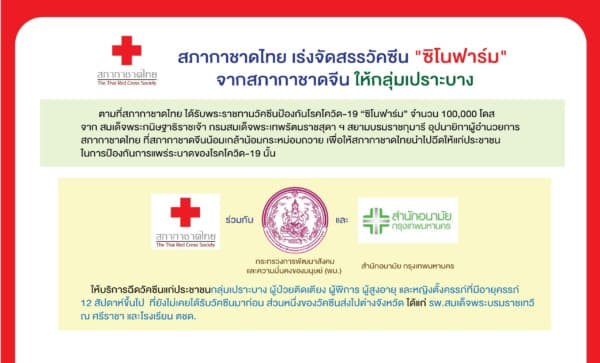 ปก info-ซิโนฟาร์มสำหรับกลุ่มเปราะบาง ซิโนฟาร์มสำหรับกลุ่มเปราะบาง