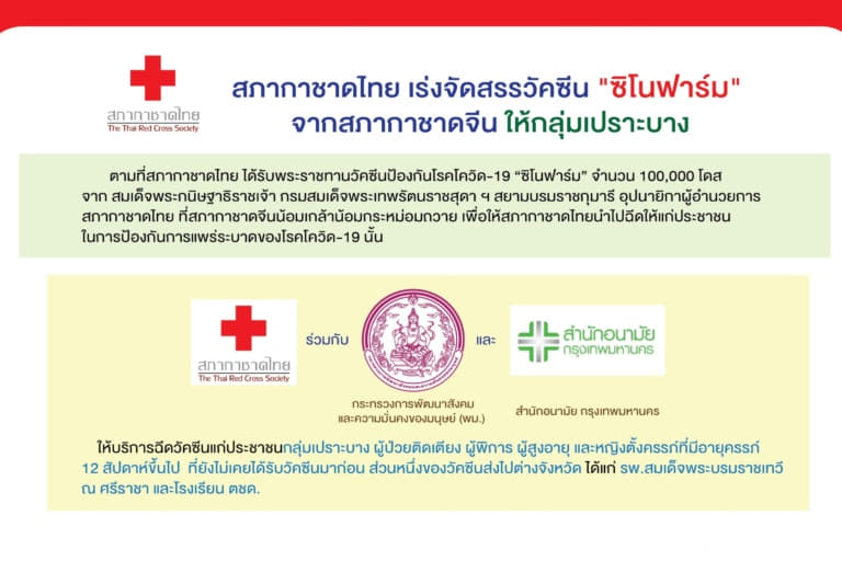 ซิโนฟาร์มสำหรับกลุ่มเปราะบาง