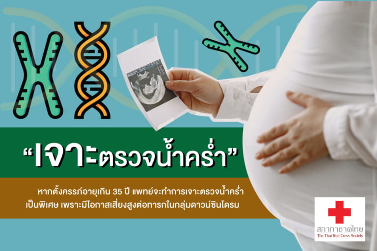 หน้าเปิด(ใหม่)-เรื่อง เจาะตรวจน้ำคร่ำ-01