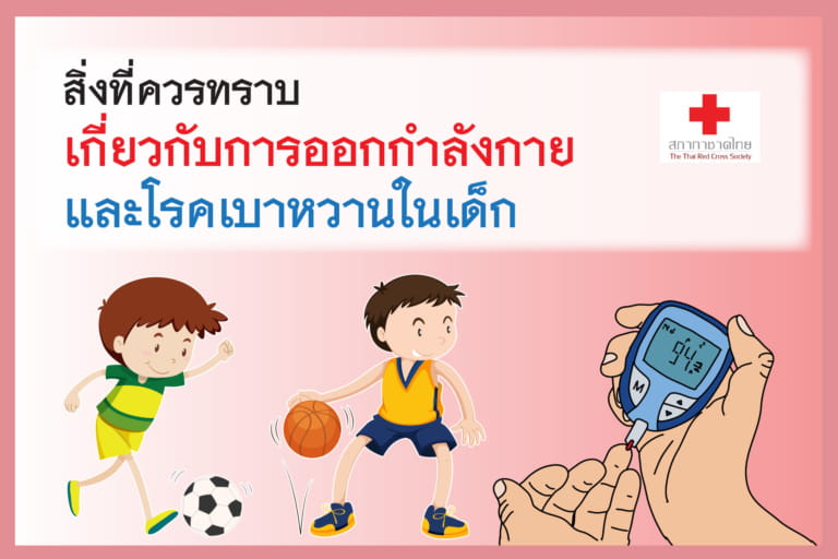 หน้าเปิด – info สิ่งที่ควรทราบเกี่ยวกับการออก
