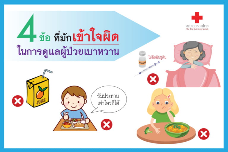 หน้าเปิด – info สิ่งที่ควรทราบเกี่ยวกับการออก(1)