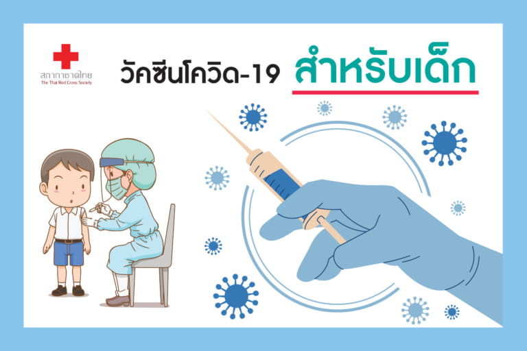 หน้าเปิด-บทความเรื่อง วัคซีนฏควิด-19 สำหรับ