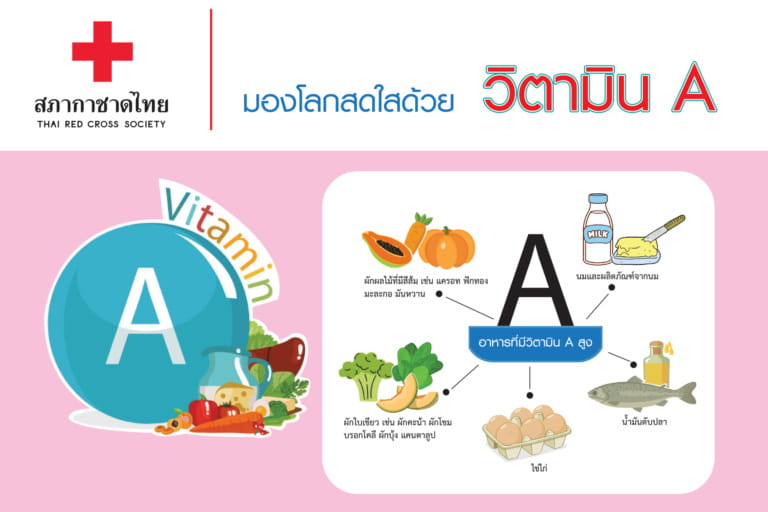 หน้าเปิด – 2 มองโลกสดใสด้วยวิตามิน A-01