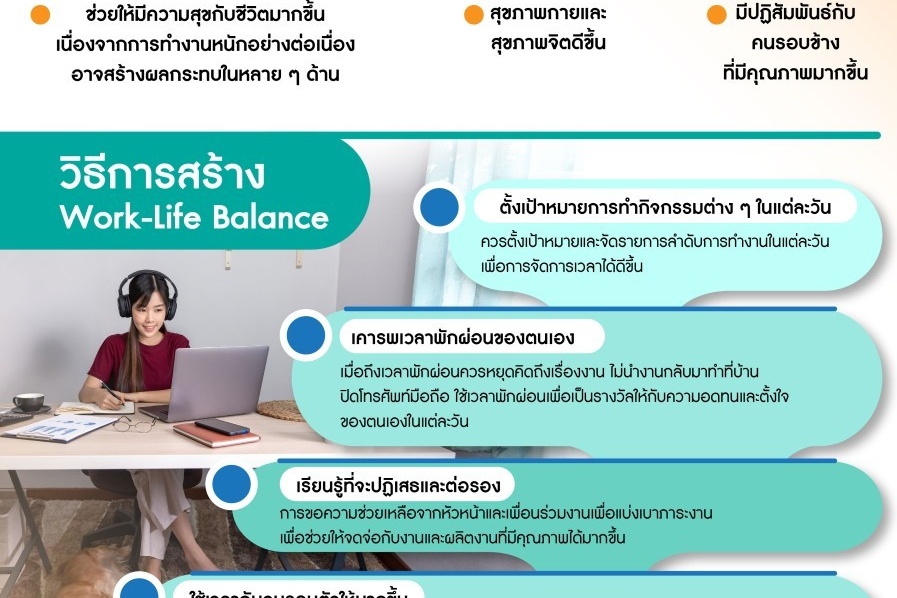 สาระความรู้ - เว็บไซต์สภากาชาดไทย (ภาษาไทย)