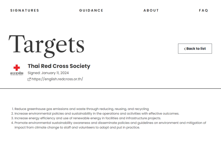 เอกสารลงนาม