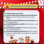 การป้องกันขณะเกิดแผ่นดินไหว